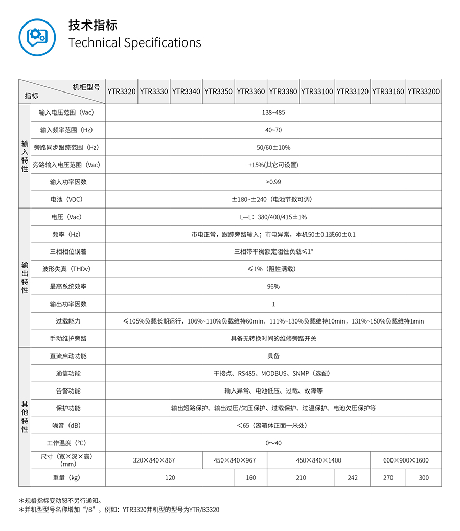 NG娱乐UPS YTR33系列（20--200KVA）立式(图5)